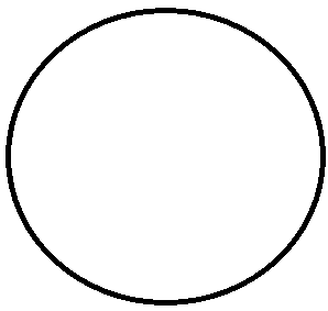 Κύκλος